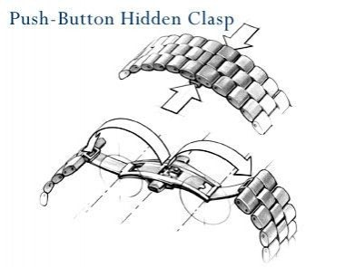 最常见的几种手表表扣 手表表扣图文解说大全 7 7